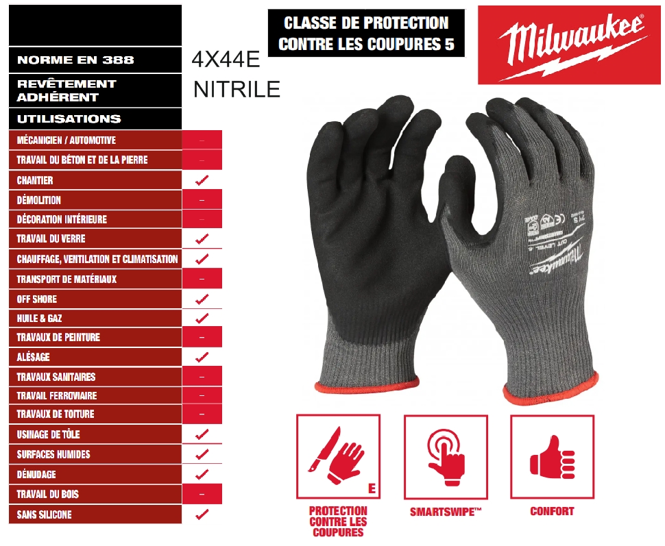 Gants anti coupe Niveau 5 Taille M/8, 4932471425 - Milwaukee